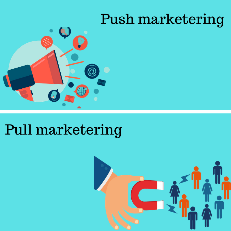 Push and pull marketing